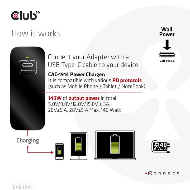 CLUB 3D CAC-1914 Chargeur mural (USB-C)
