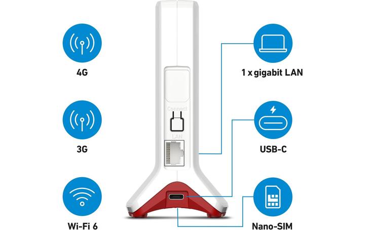 FRITZ! Box 6825 4G International Modem-Router - Interdiscount
