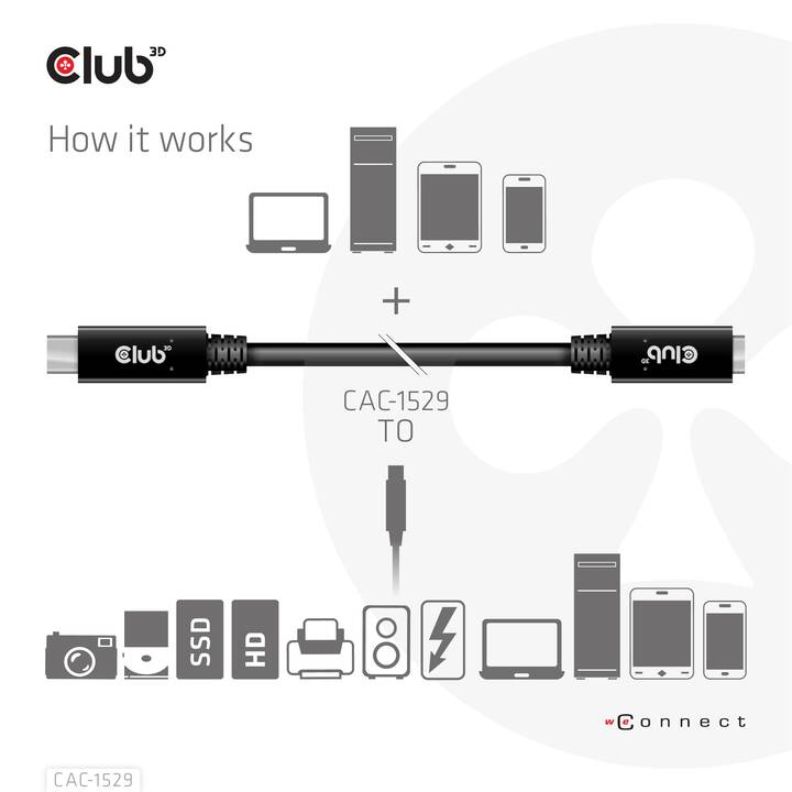 CLUB 3D CAC-1531 Câble (USB-C, USB Type-C, 1 m)