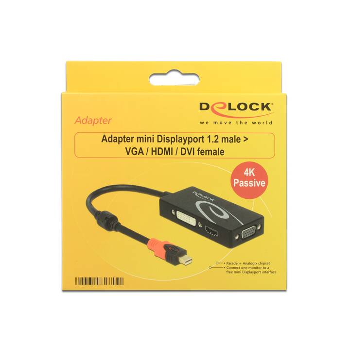 DELOCK 4K Video-Konverter (Mini DisplayPort)