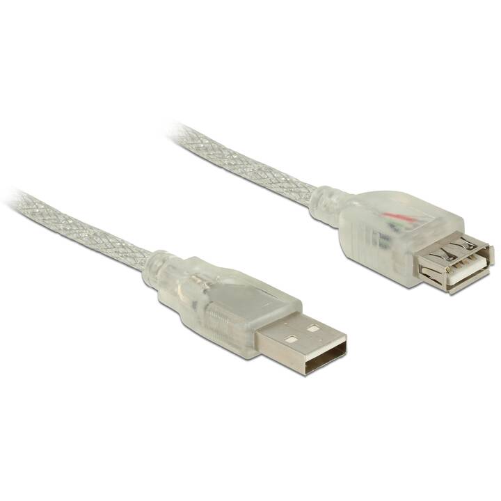 DELOCK USB-Kabel (USB Typ-A, USB 2.0 Typ-A, 3 m)