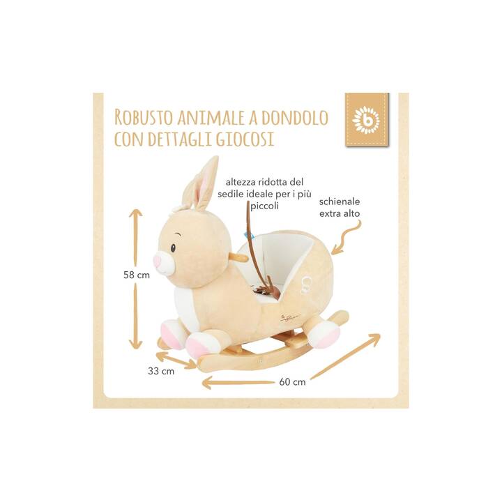 Immagine del prodotto 2