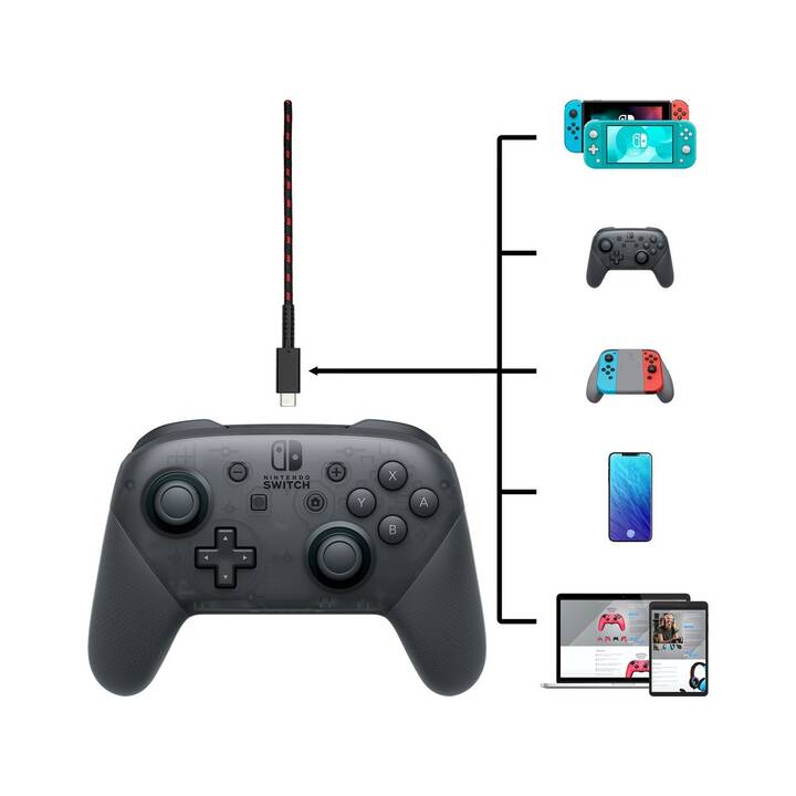 PDP Charging Cavo (Nintendo Switch, Nero, Rosso)