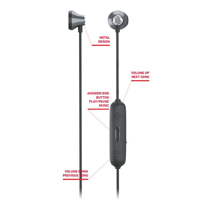 SBS Metall BT701 Wireless (In-Ear, Bluetooth 5.0, Schwarz)