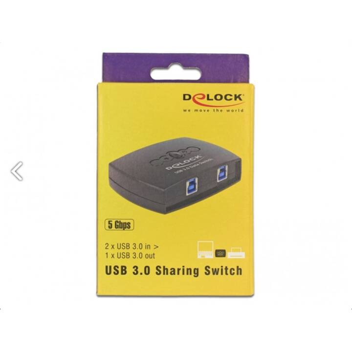 DELOCK 87723 (2.0 Ports, USB Type-B, USB Type-A)