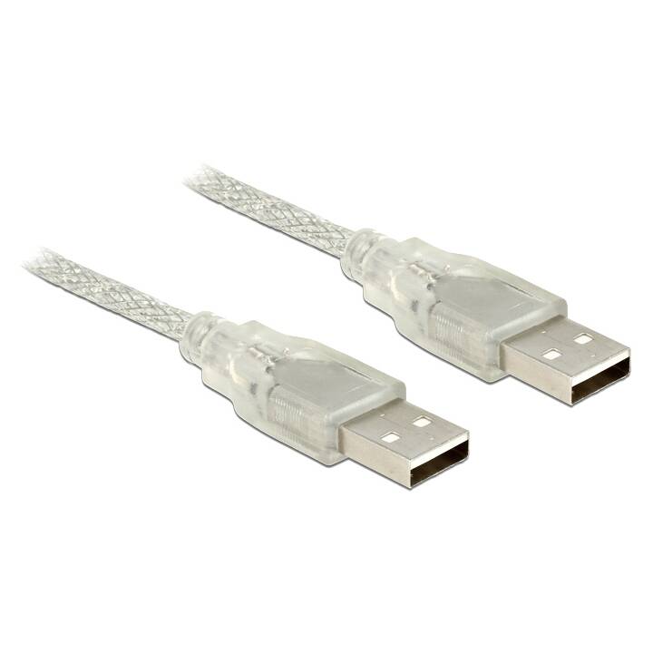DELOCK Câble USB (USB 2.0 de type A, 2 m)