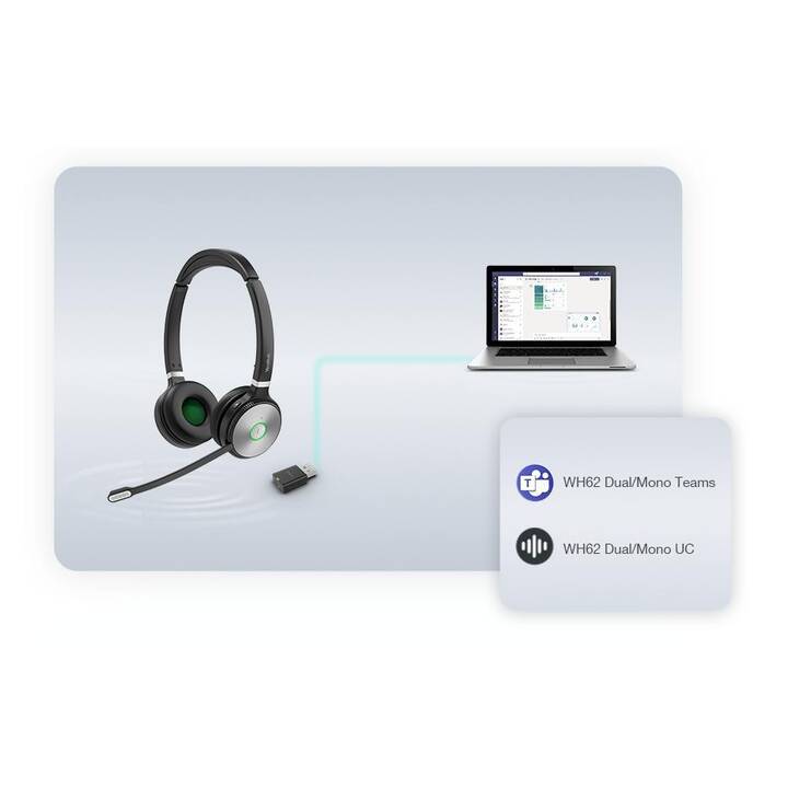 YEALINK Casque micro de bureau WH62 Dual Portable UC (On-Ear, Sans fil, Gris, Noir)