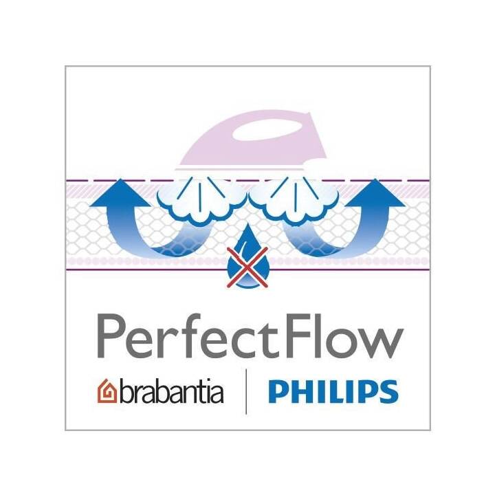 BRABANTIA Perfect Flow Housse pour planche à repasser (124 cm x 38 cm, 1 pièce)