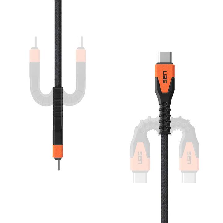 URBAN ARMOR GEAR Câble (Fiche USB 2.0 de type C, 1.5 m)
