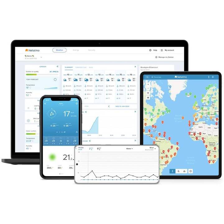 NETATMO Wetterstation Smart