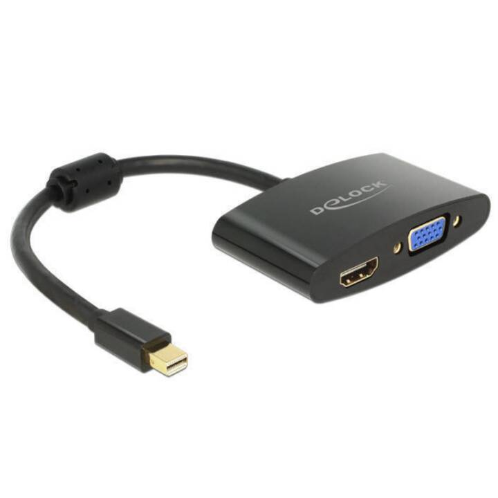 DELOCK Adaptateur vidéo (Mini DisplayPort)