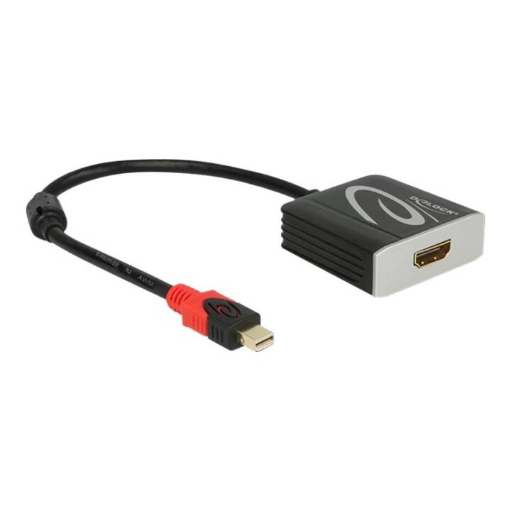 DELOCK Video-Adapter (Mini DisplayPort)