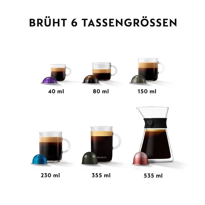 DELONGHI Vertuo Lattissima (Nespresso Vertuo, Schwarz)