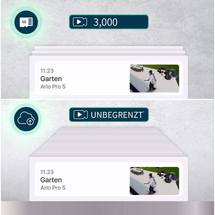 Produktbild 6