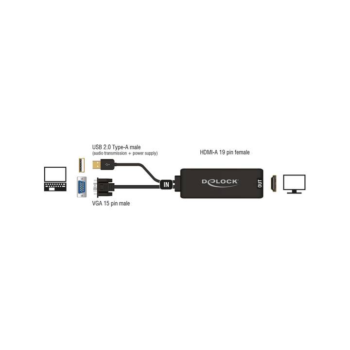 DELOCK Convertitore video (VGA, HDMI)