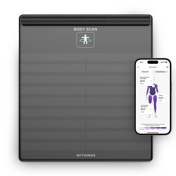 WITHINGS Personenwaage Body Scan