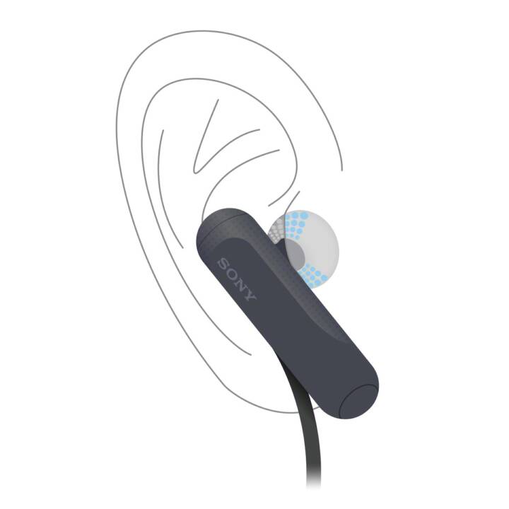 SONY WI-SP500 (In-Ear, Bluetooth 4.2, Schwarz)