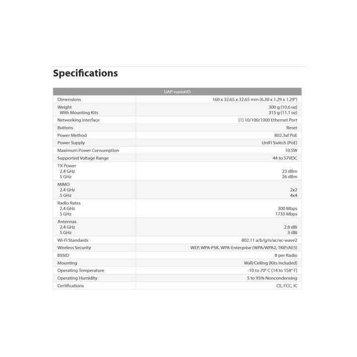 UBIQUITI NETWORKS Access-Point Unifi nanoHD