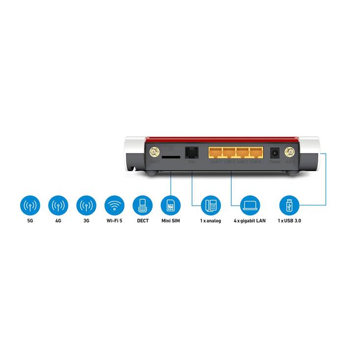 AVM FRITZ!Box 6850 5G Router