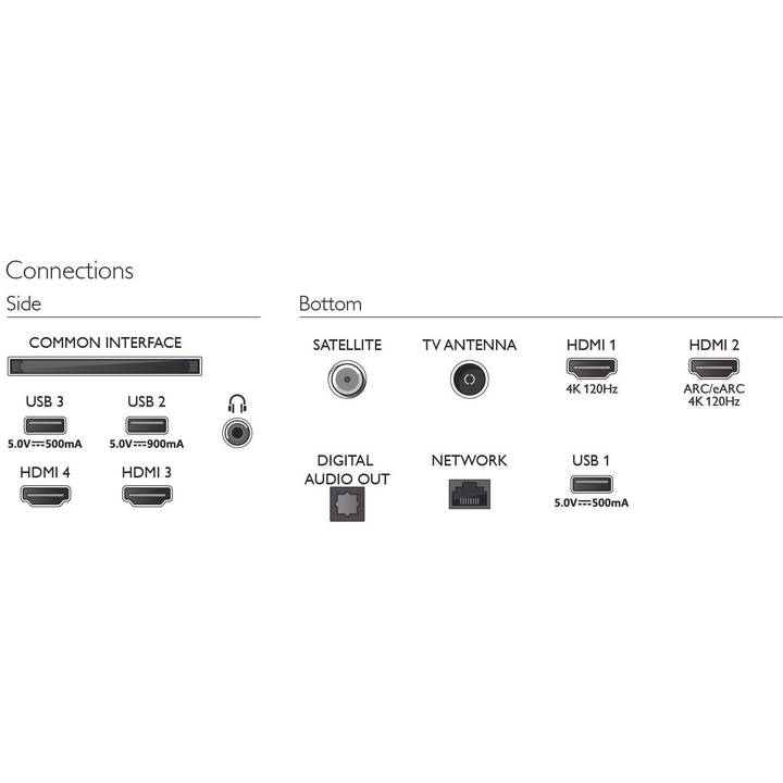 PHILIPS 55OLED808/12 Smart TV (55", OLED, Ultra HD - 4K)