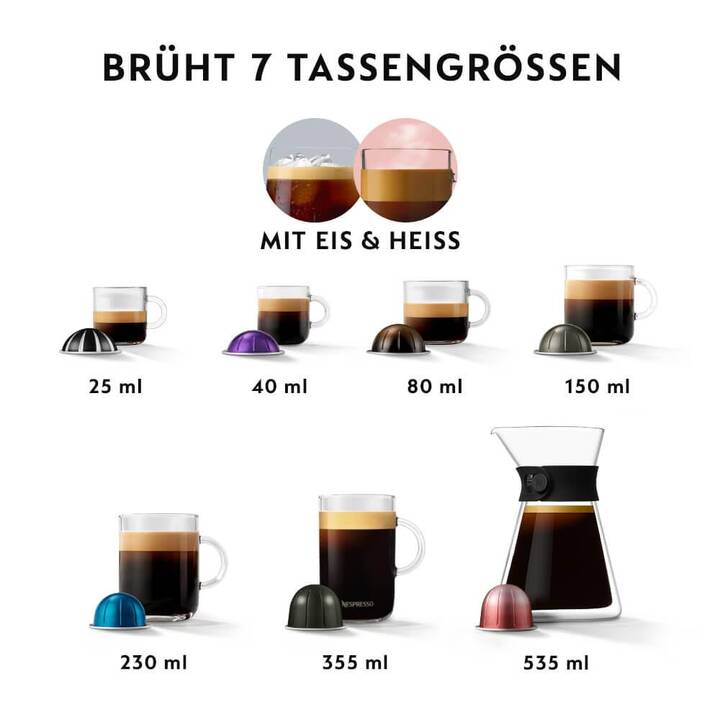 Produktbild 3