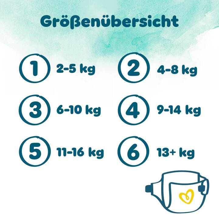 Produktbild 7