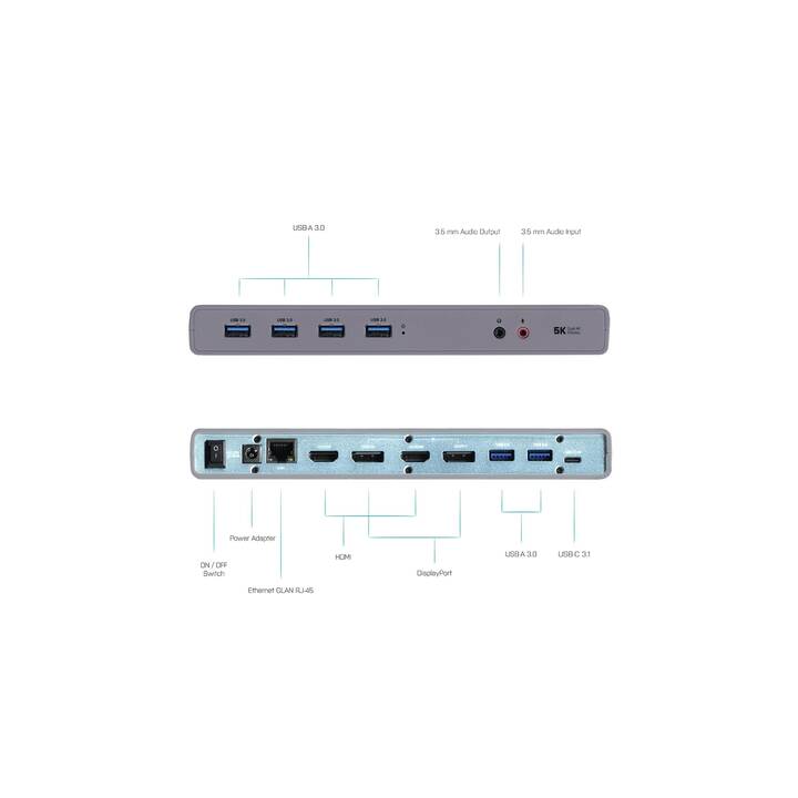 I-TEC Replicatore di porte USB-C (2 x HDMI, 2 x DisplayPort, 6 x USB 3.0, RJ-45 (LAN))