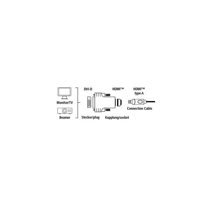 INTERTRONIC Adattatore (HDMI, DVI)