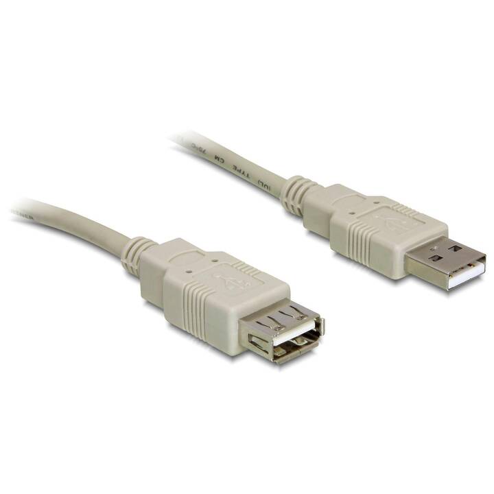 DELOCK Câble USB (USB Type-A, USB 2.0 Type-A, 1.8 m)