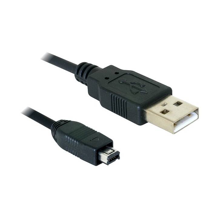 DELOCK Câble USB (USB 2.0 de type A, Mini USB 2.0 Type-B, 1.5 m)