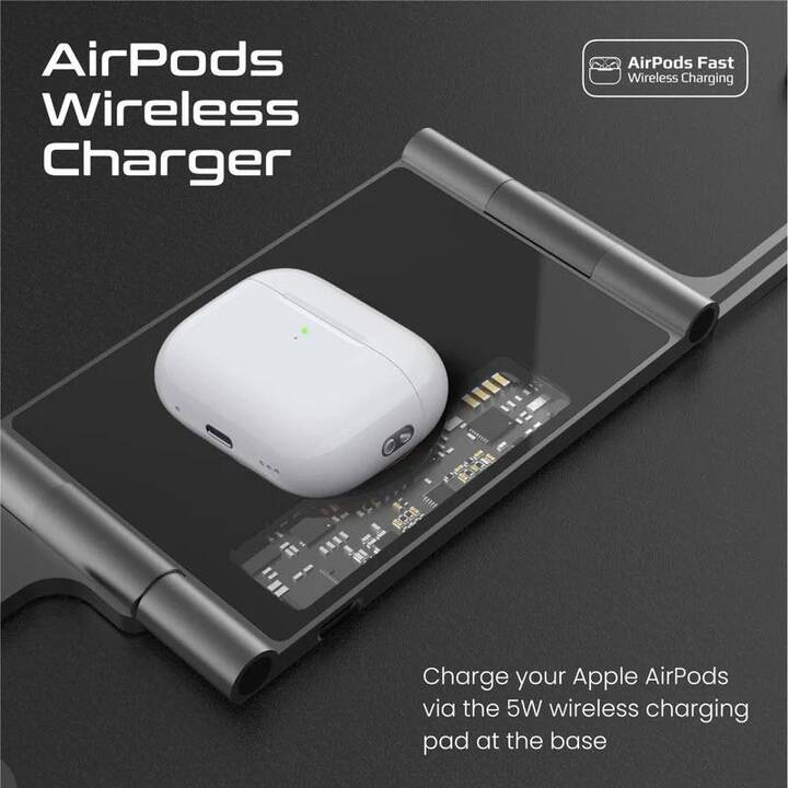 PROMATE AuraFold-Trio Wireless Charger (15 W)