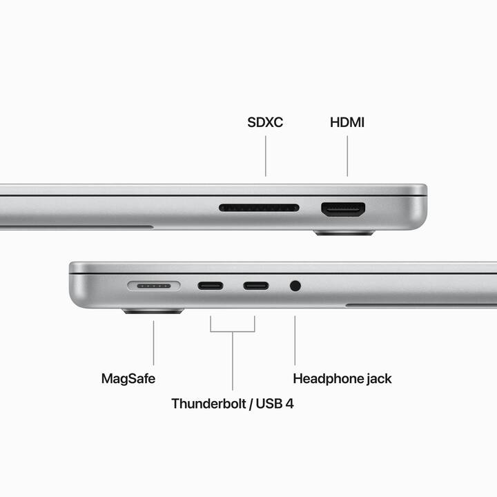 APPLE MacBook Pro 2023 (14.2", Apple M3 8-Core Chip, 16 GB RAM, 512 GB SSD)