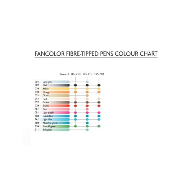CARAN D'ACHE Fancolor Maxi Crayon feutre (Gris clair, 1 pièce)