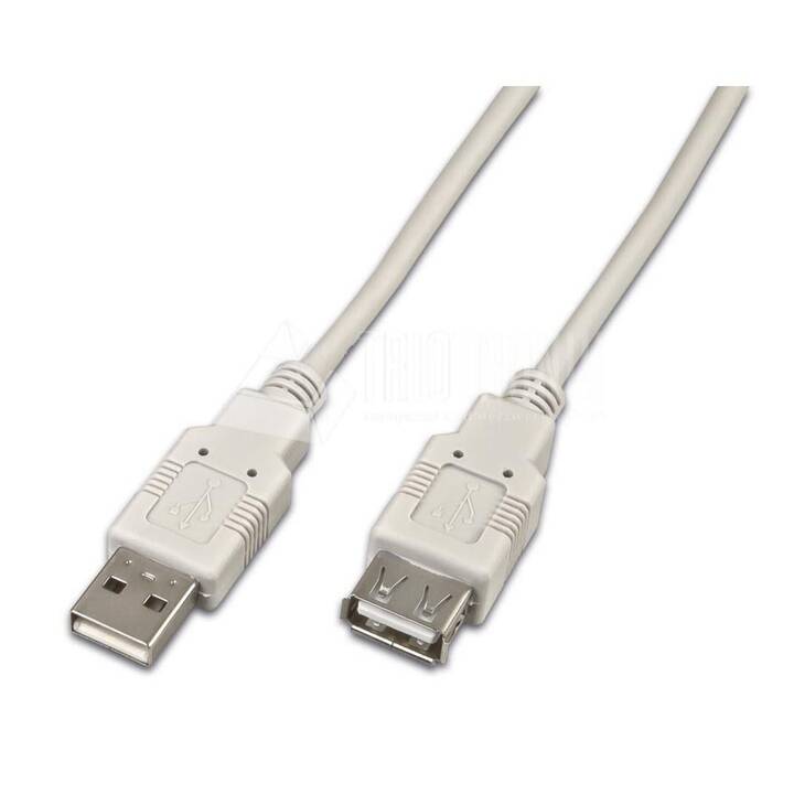 WIREWIN USB-Kabel (USB 2.0 Typ-A, USB 2.0 Typ-A, 5 m)