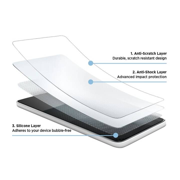 EIGER Sfoglio protezione da schermo (iPhone 7, iPhone SE 2020, iPhone 8, 1 pezzo)