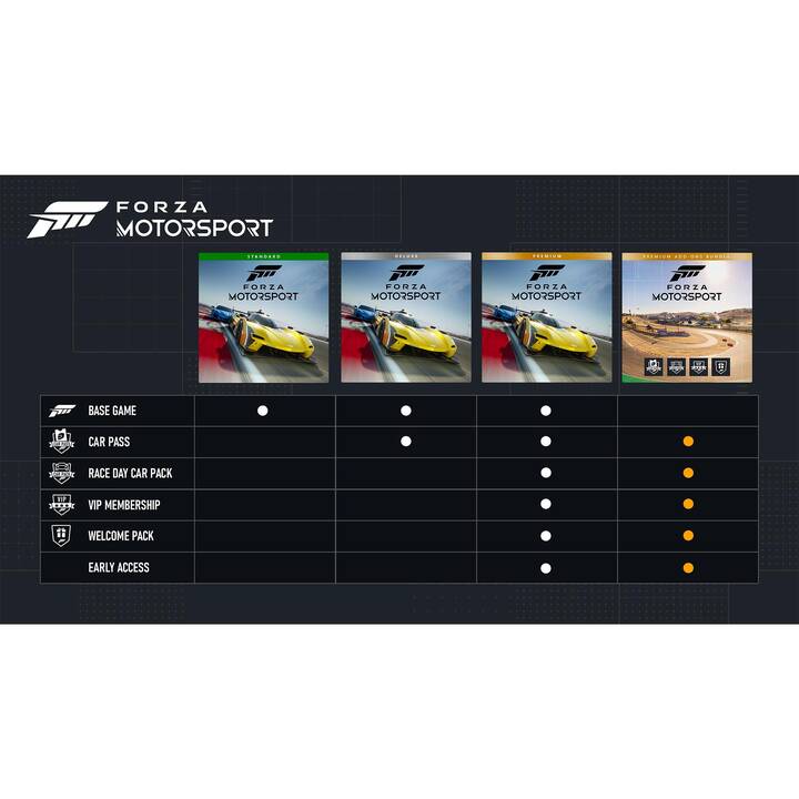 Forza Motorsport (IT)