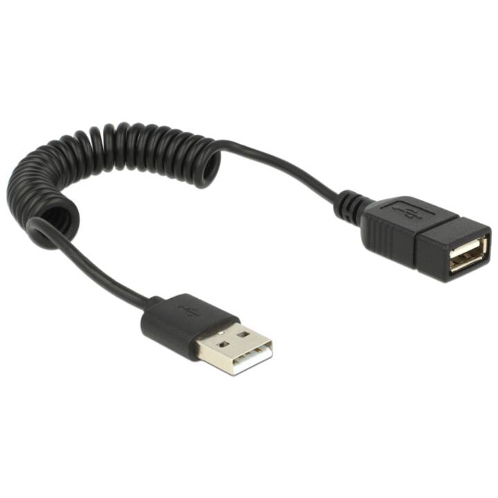 DELOCK USB-Kabel (USB 2.0 Typ-A, USB 2.0 Typ-A, 0.6 m)
