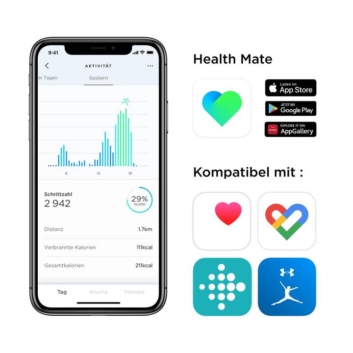WITHINGS Elettrocardiogramma (ECG) ScanWatch