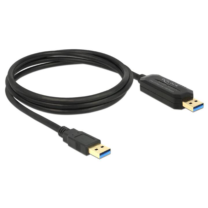 DELOCK Câble USB (USB 3.0 de type A, USB 3.0 de type A, 1.5 m)