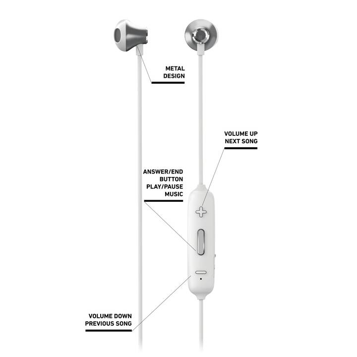 SBS Metall BT701 Wireless (In-Ear, Bluetooth 5.0, Bianco)