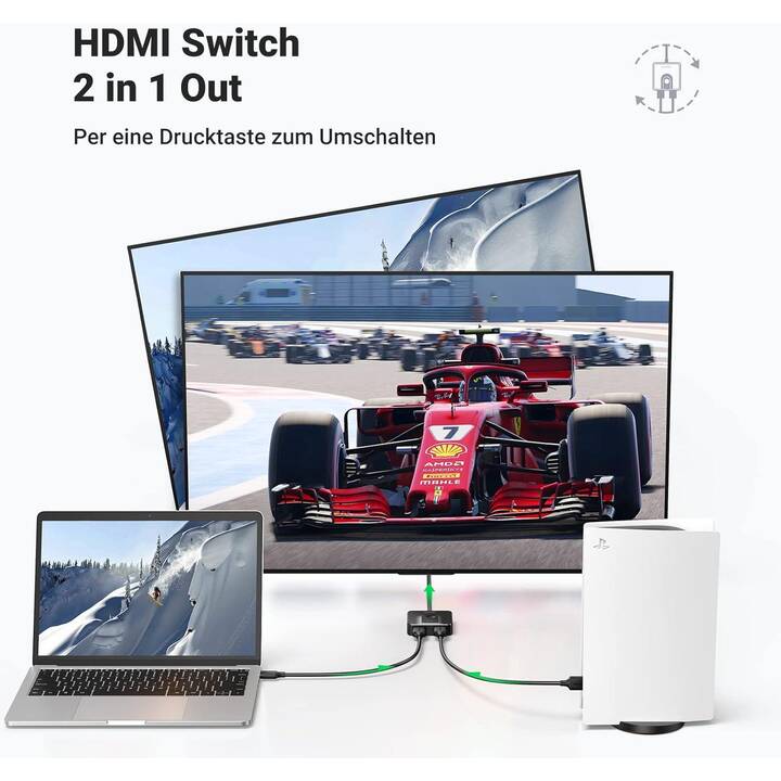 UGREEN Bi-Directional Splitter (HDMI Tipo A)