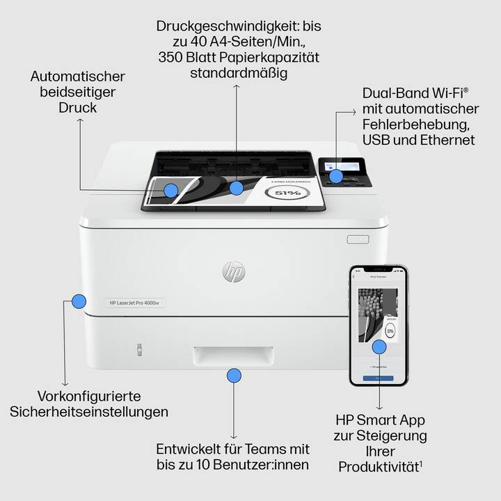 HP LaserJet Pro 4002dw (Imprimante laser, Noir et blanc, WLAN, Bluetooth)