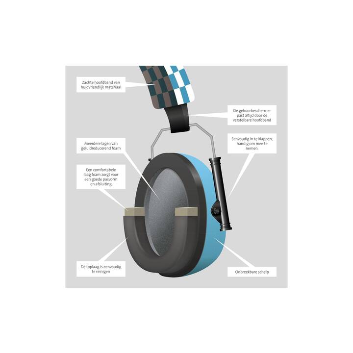 SOMBO Kapsel-Gehörschutz für Kinder (Schwarz, Blau)