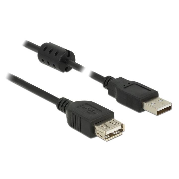 DELOCK Cavo USB (USB 2.0 Tipo-A, USB 2.0 Tipo-A, 1 m)
