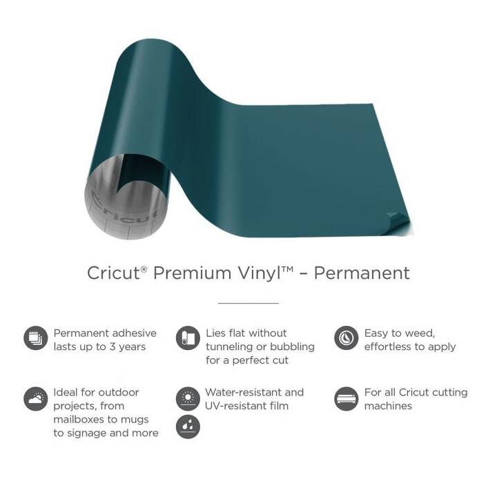 CRICUT Film de vinyle Premium (30.5 cm x 122 cm, Vert, Turquoise, Petrol)