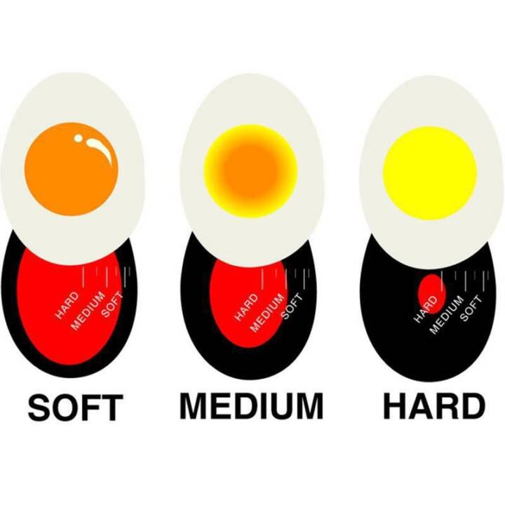 BRIX DESIGN Sablier EggPerfect (Transparent, Rouge, Blanc)
