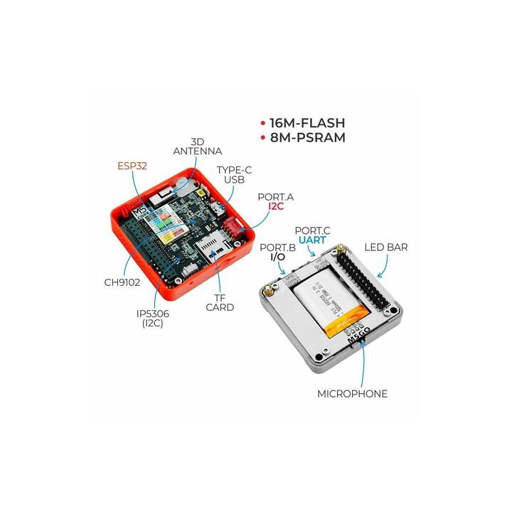 M5STACK FIRE IoT Kit de démarrage (SOC )