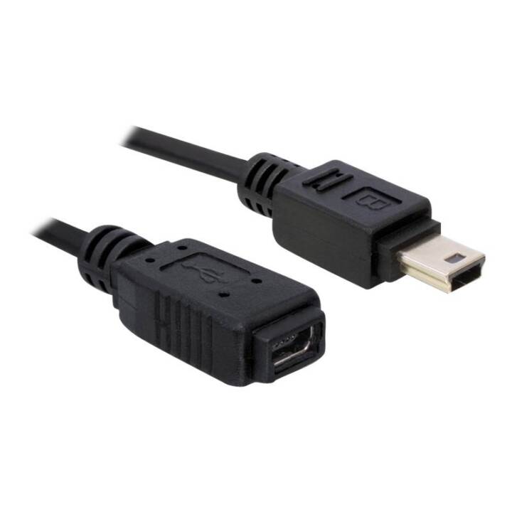 DELOCK Câble USB ( Mini USB 2.0 de type B, Mini USB 2.0 de type B, 1 m)