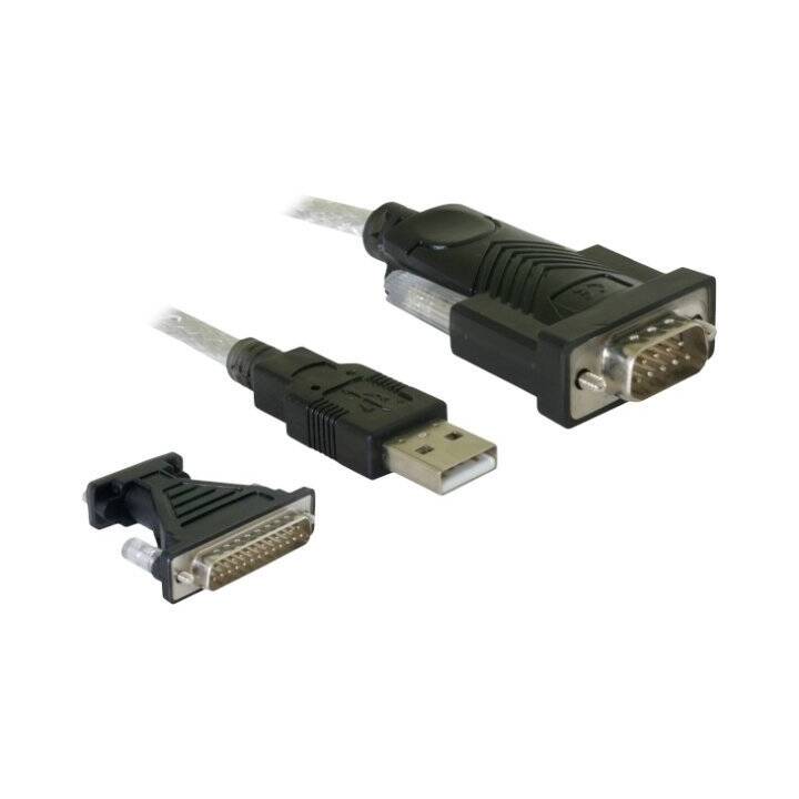 DELOCK 61308 Cavo USB (DB25, DB9, USB 2.0, 0 m)