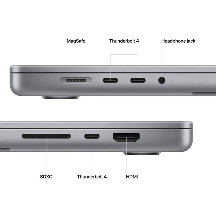 APPLE MacBook Pro 2023 (16.2", Apple M2 Pro Chip, 16 GB RAM, 512 GB SSD)